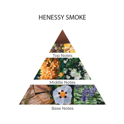 Hennessey Smoke